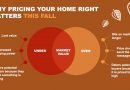 why-pricing-your-home-right-matters-this-fall